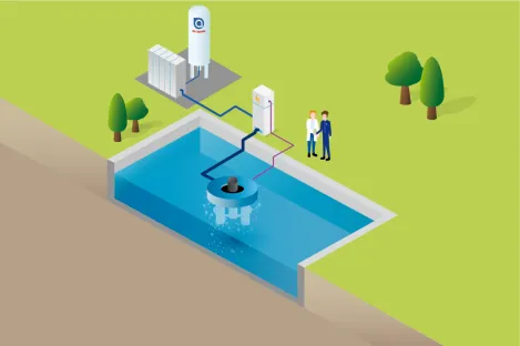 Submerged Dynamic Oxy-Injector (O2) 