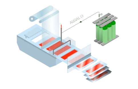 Utilisation du gaz ALIGAL™ 13 pour l’emballage sous atmosphère modifiée dans une thermoformeuse.
